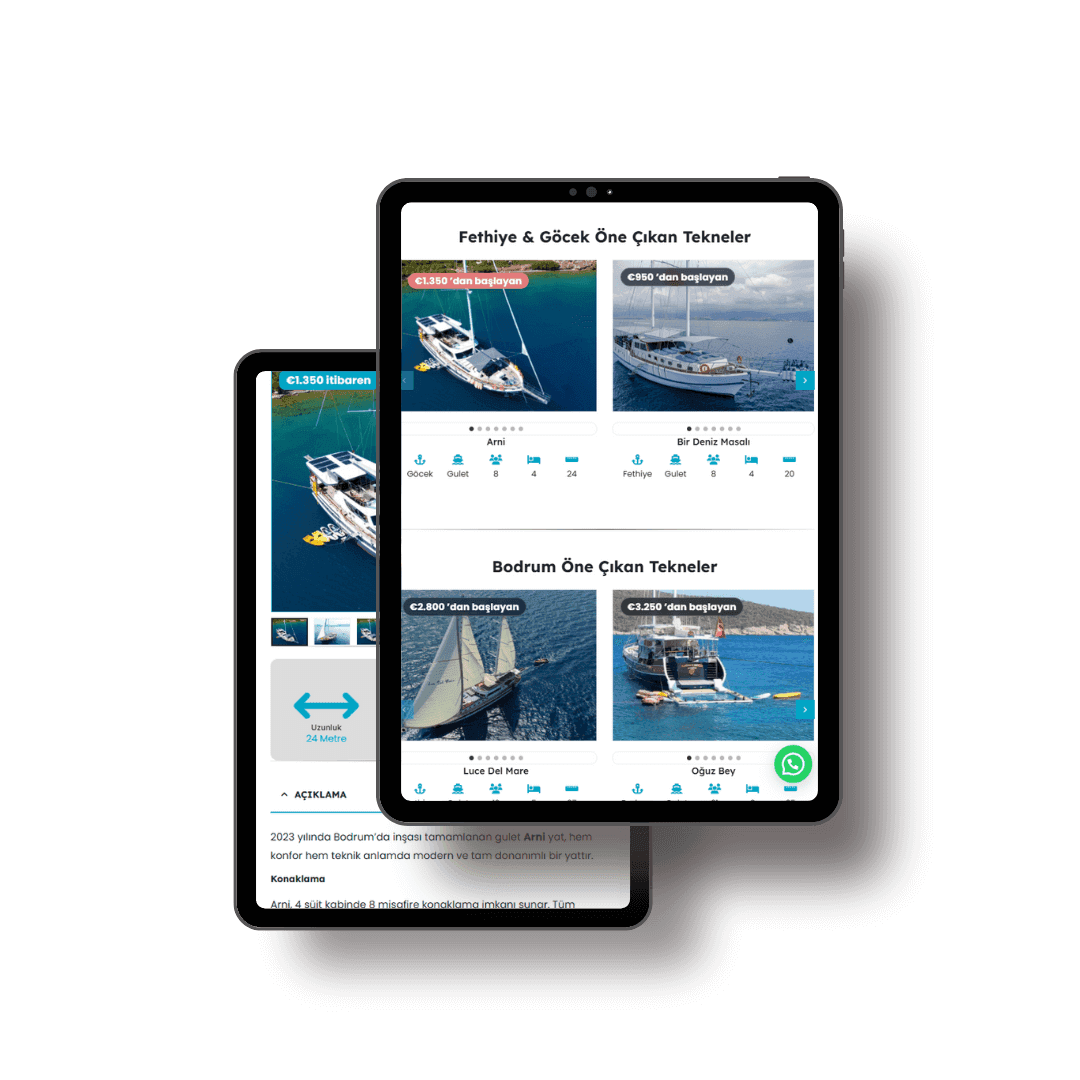 Buenoways Tablet