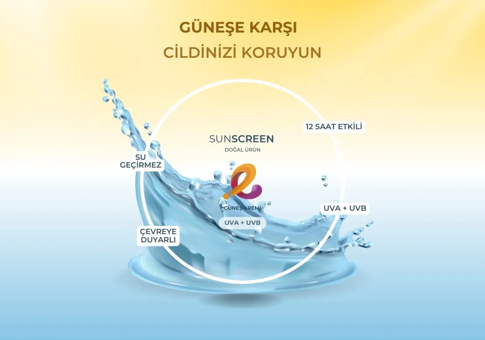 Anahtar Kelime Araştırma ve Analiz